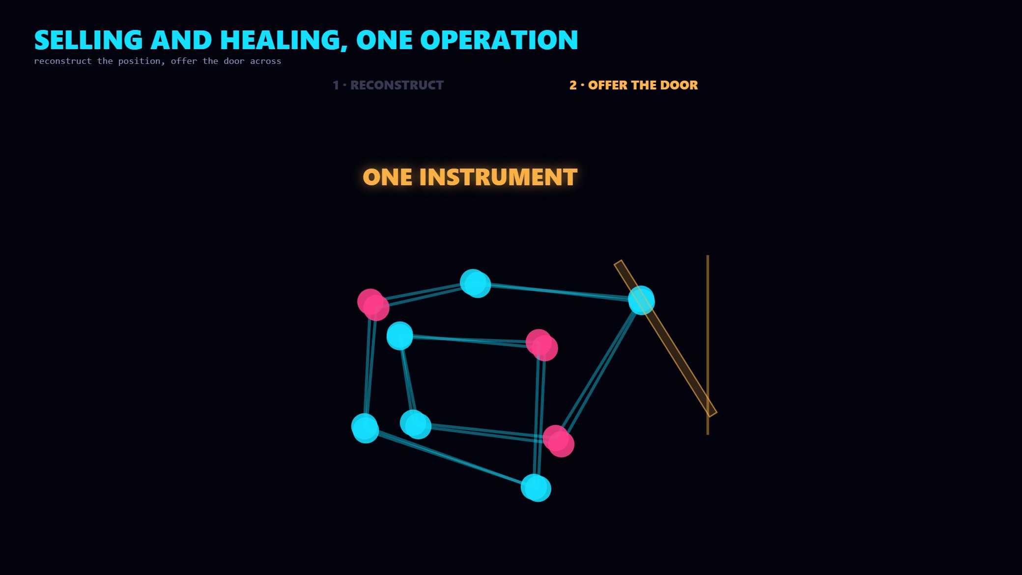 A chiropractor and a writer run the same reconstruct-then-offer beats and collapse into one instrument.